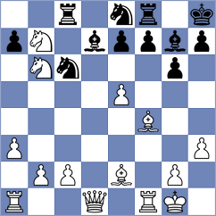 Nath - Govender (Batumi, 2016)