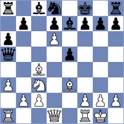 Sahin - Tharushi (chess.com INT, 2025)