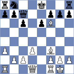 Sadeghi - Yaghtin (Chess.com INT, 2021)