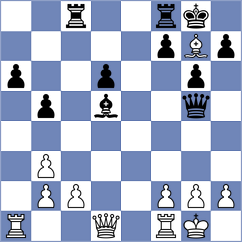 Sekar - Guseinov (chess.com INT, 2023)