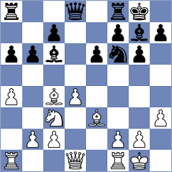 Vignesh - Chatalbashev (Basel SUI, 2023)