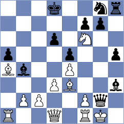 Wiesner - Moczerat (Tamm, 2001)