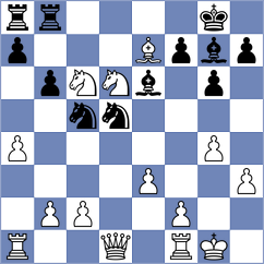 Pham Le Thao Nguyen - Benmesbah (chess.com INT, 2024)
