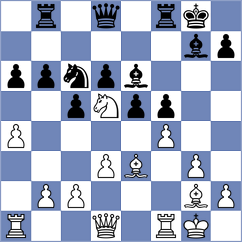 Markosian - Golovchenko (Serpukhov, 2003)