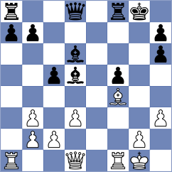 Dominguez - Harshavardhan (chess.com INT, 2025)