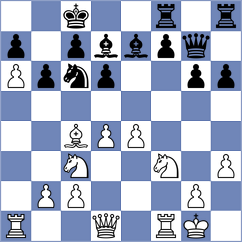 Nabung - Wallis (Sydney, 2002)
