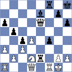 Jovanovic - Rosandic (Belgrade, 2004)