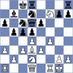 Floresvillar Gonzalez - Shevchuk (chess.com INT, 2024)