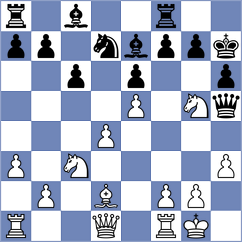Moreno Torrero - Fernandez Garcia (Madrid, 2015)