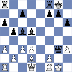 Haroun - Aronian (Duisburg, 1992)