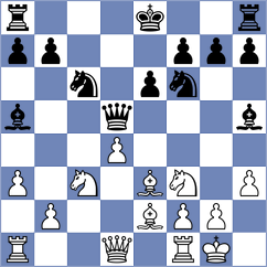 Dieb fritz - Cramton (Playchess.com INT, 2005)