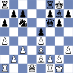 Easwaralingam - Laursen (Denmark DEN, 2024)