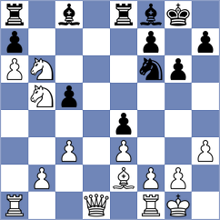 Grachev - Taboas Rodriguez (Chess.com INT, 2020)