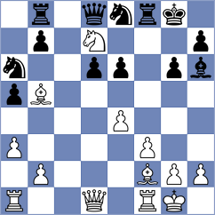 Paprocki - Czechowski (Torfarm, 2005)