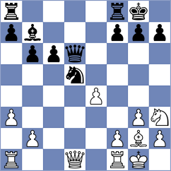 Kis - Huynh (chess.com INT, 2024)