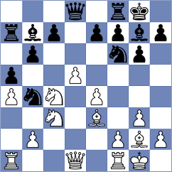 Tilahun - Rossi (chess.com INT, 2025)