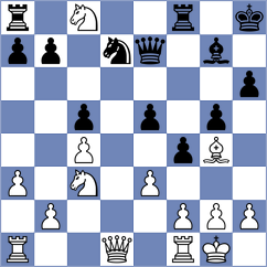 Shivshekhar - Sanchez (Eretria, 2005)