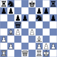 Naroditsky - Michalczak (chess.com INT, 2024)