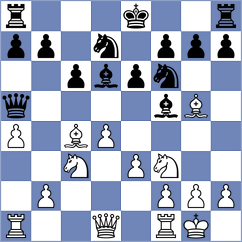 Jonic - Markovic (Serbia, 2007)