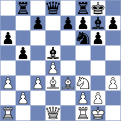 Martin - Fernandez Coalla (Asturias, 1996)