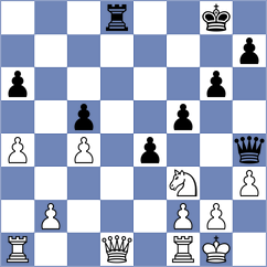 Shuvalov - Garrido (chess.com INT, 2023)