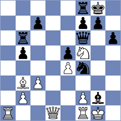 Azizoglu - Garcia Correa (chess.com INT, 2024)