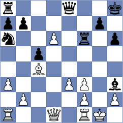 Bustamante - Kanyamarala (chess.com INT, 2025)