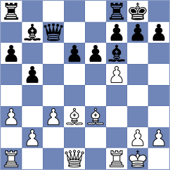 Duarte Guimaraes - Campos (Salvador, 2001)