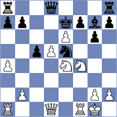 Parpiev - Bommini (chess.com INT, 2023)
