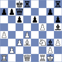 Murillo - Luna Bayas (Chess.com INT, 2020)