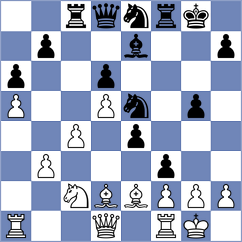 Kadric - Chernikov (chess.com INT, 2024)