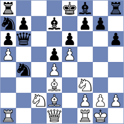Nguyen Ngoc Truong Son - Rajaram (chess.com INT, 2025)