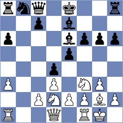 Gelavis - Moritz (Perth, 2004)