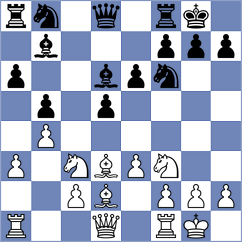 Ilic - Pajic (Serbia, 2008)