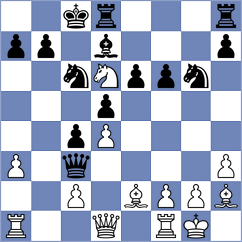 Krivov - Makarov (Vladimir, 2004)