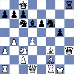 Descarrega Zacarias - Alakbarli (Lichess.org INT, 2020)