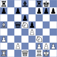 Oliva Martin - Nimo Gaztelu (Cadiz, 2002)
