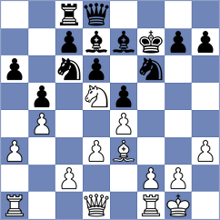 Fernandez Guevara - Ramirez (Chess.com INT, 2020)