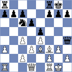 Sequeira - Javed (Lichess.org INT, 2020)