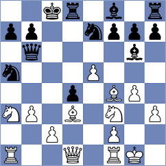 Al Busaidi - Tsiolakidis (chess.com INT, 2025)