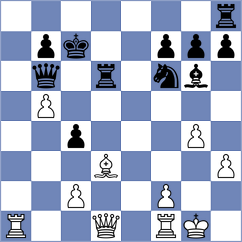 Longen - Kubatko (Chess.com INT, 2021)