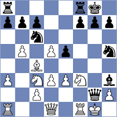 Vitviskyi - Patel (Lichess.org INT, 2020)