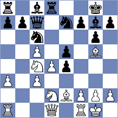 Lobzhanidze - Kengis (Leutersdorf, 2005)