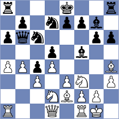 Martinez Gonzalez - Alvarez Fernandez (Gijon, 2002)