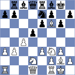 Ramos - Manfroi (chess.com INT, 2023)