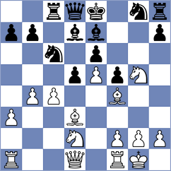 Camejo Almeida - Purgimon Diaz (Andorra, 1987)