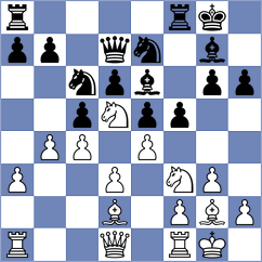 Sucikova - Hnydiuk (Chess.com INT, 2020)