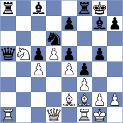 Dubov - Havlik (chess.com INT, 2022)