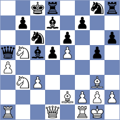 Shevchenko - Dong Bao Nghia (chess.com INT, 2025)