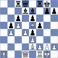 Mikalajunas - Ghosh (Lichess.org INT, 2020)